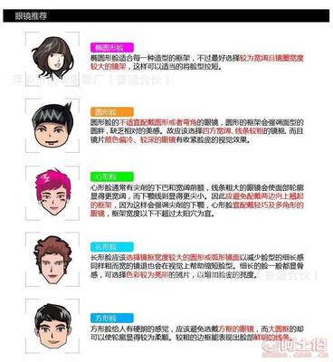 專業(yè)防紫外線太陽鏡批發(fā)首選 晶華眼鏡廠“90320”系列實(shí)測(cè)與代理指南